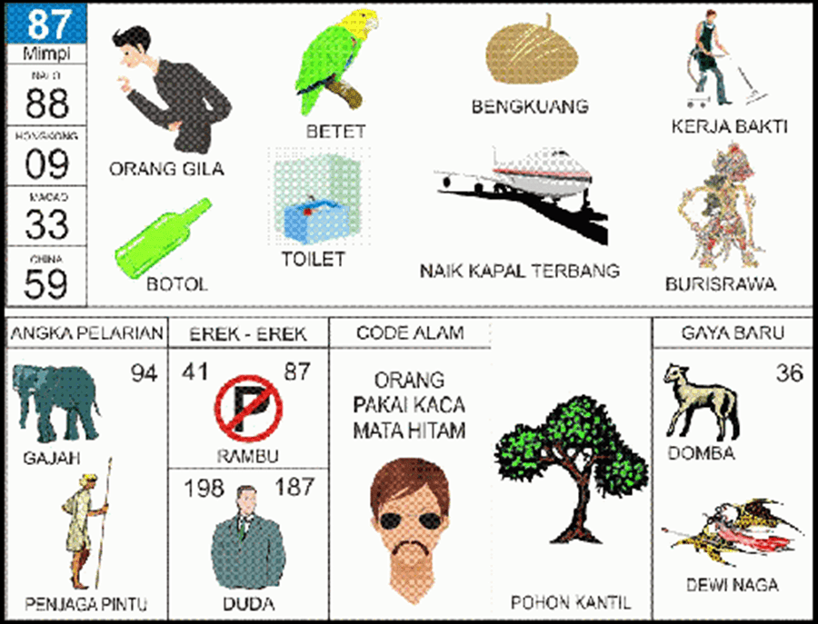 87. buku mimpi 2d bergambar betet.png